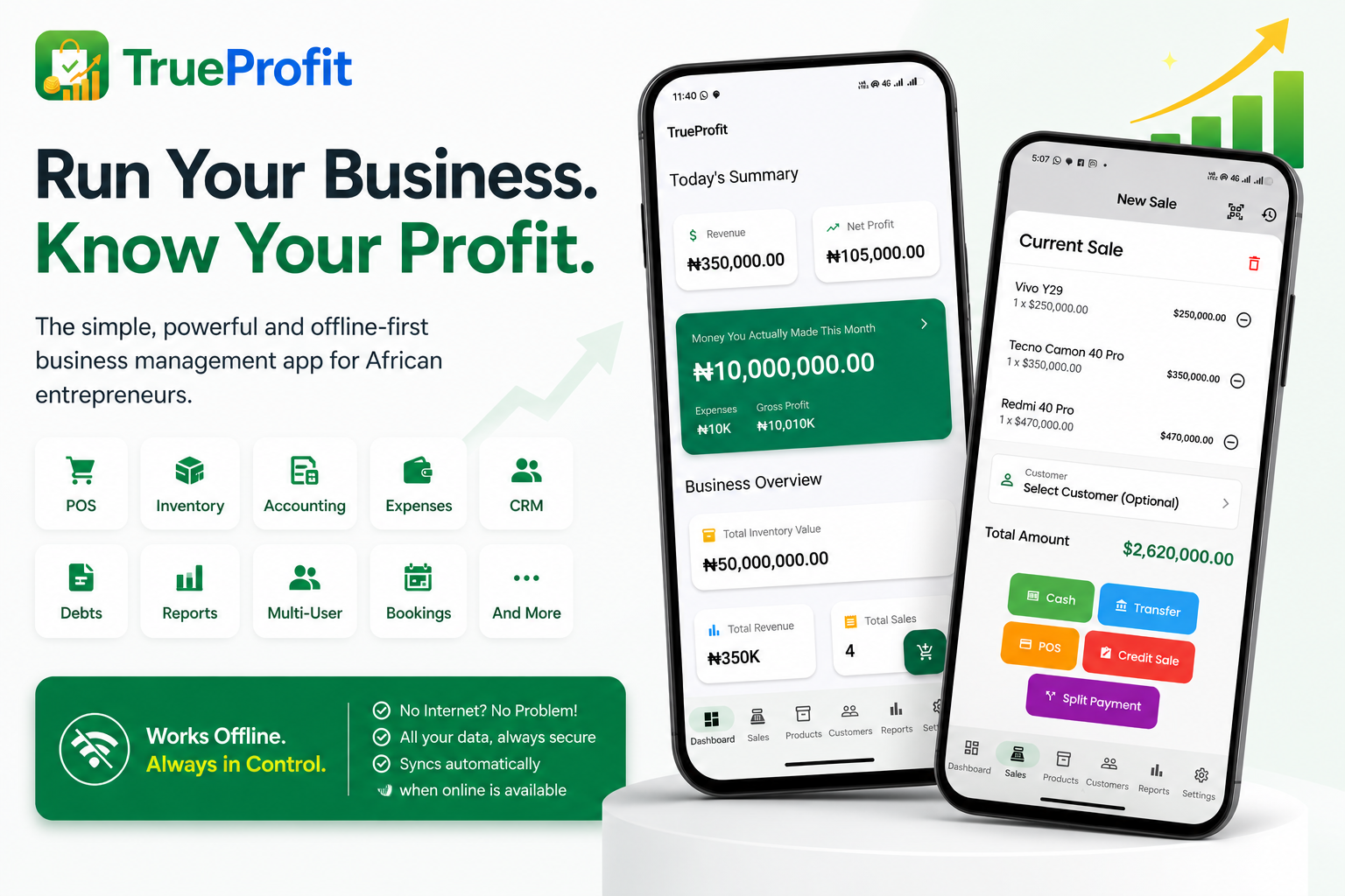TrueProfit Dashboard